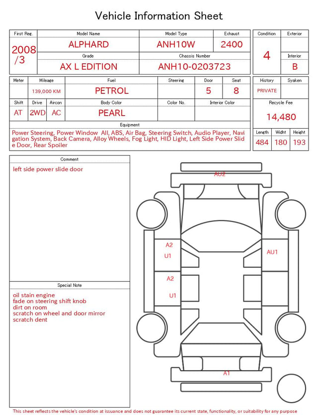 evaluation-result