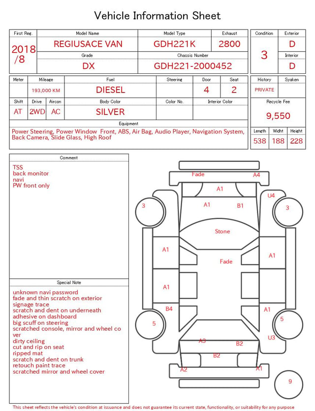 evaluation-result