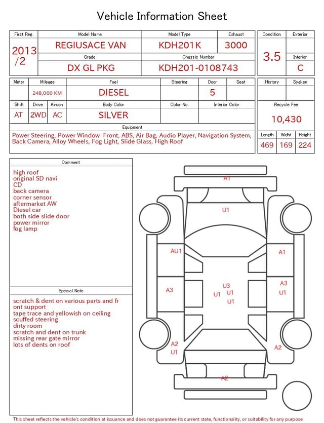 evaluation-result