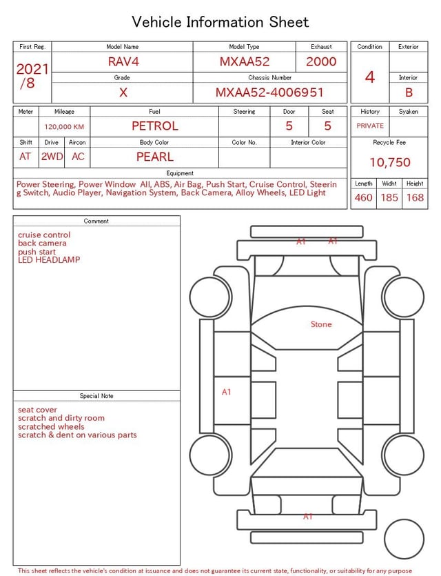 evaluation-result