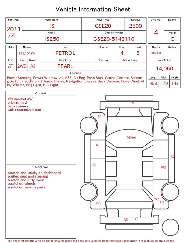 evaluation-result