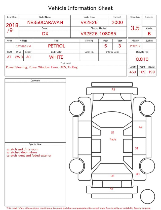 evaluation-result