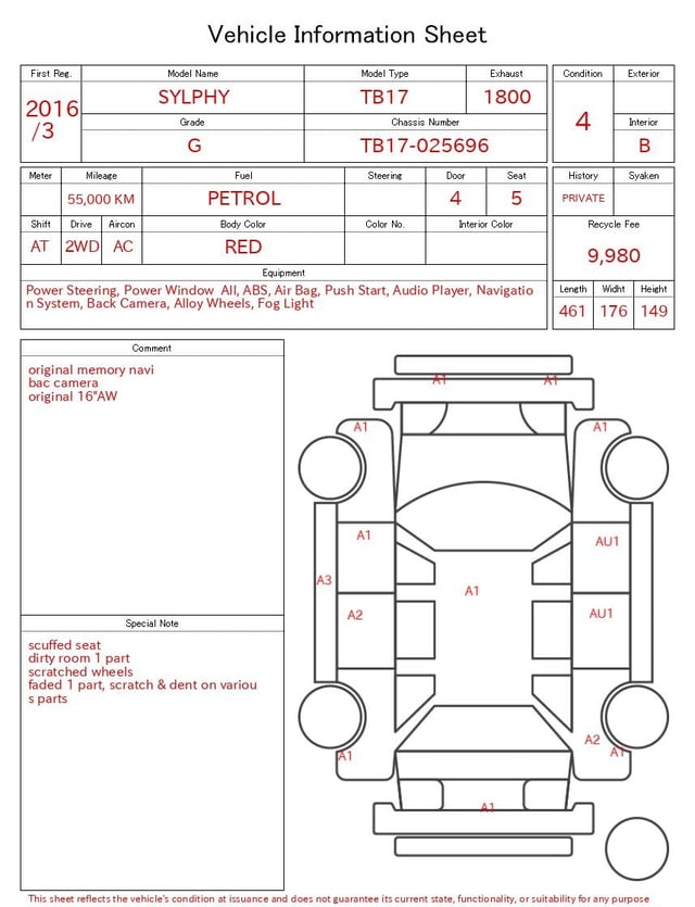 evaluation-result