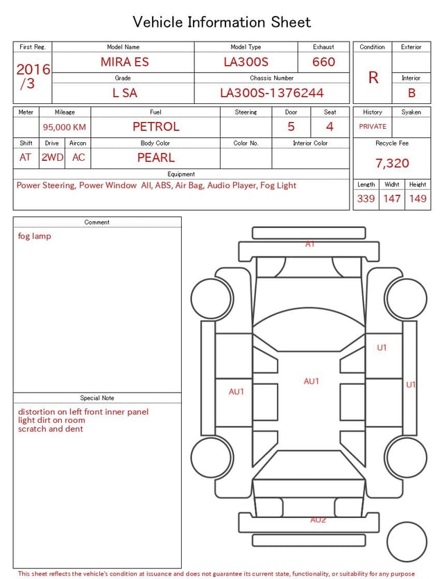 evaluation-result