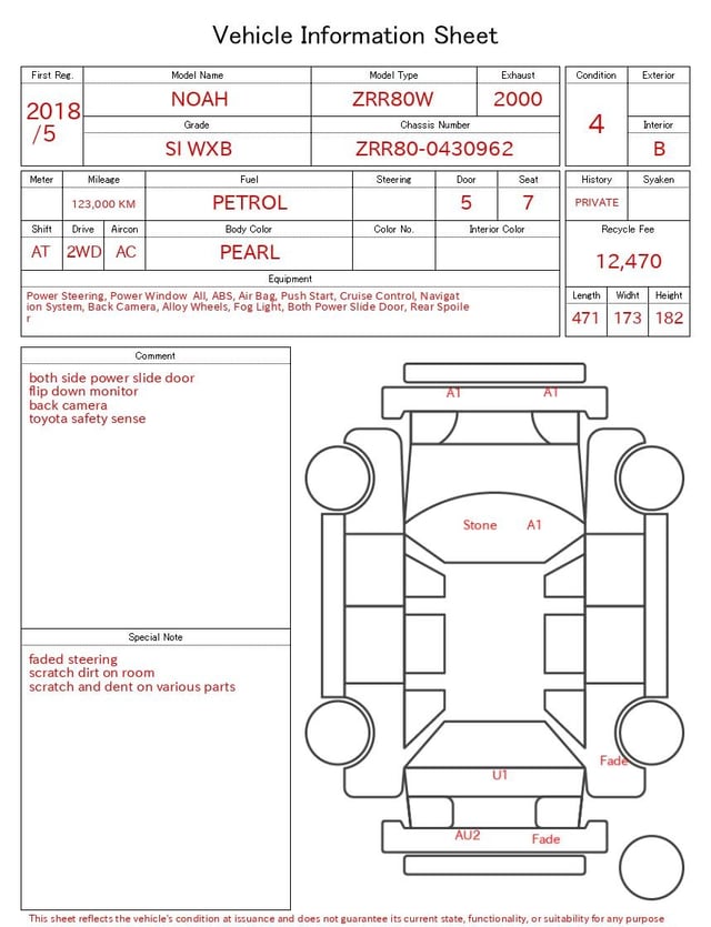 evaluation-result