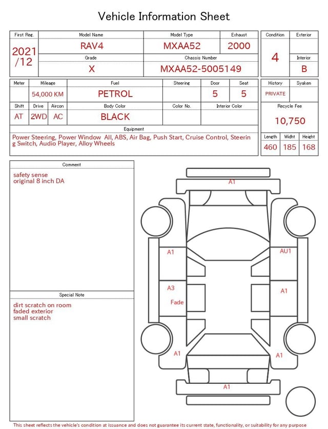 evaluation-result