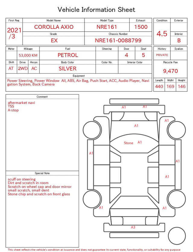 evaluation-result