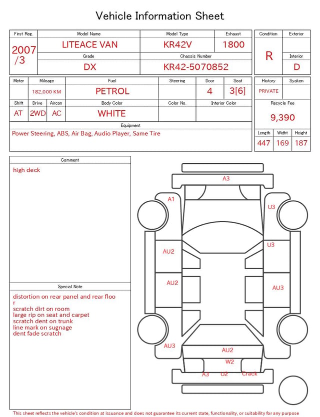 evaluation-result