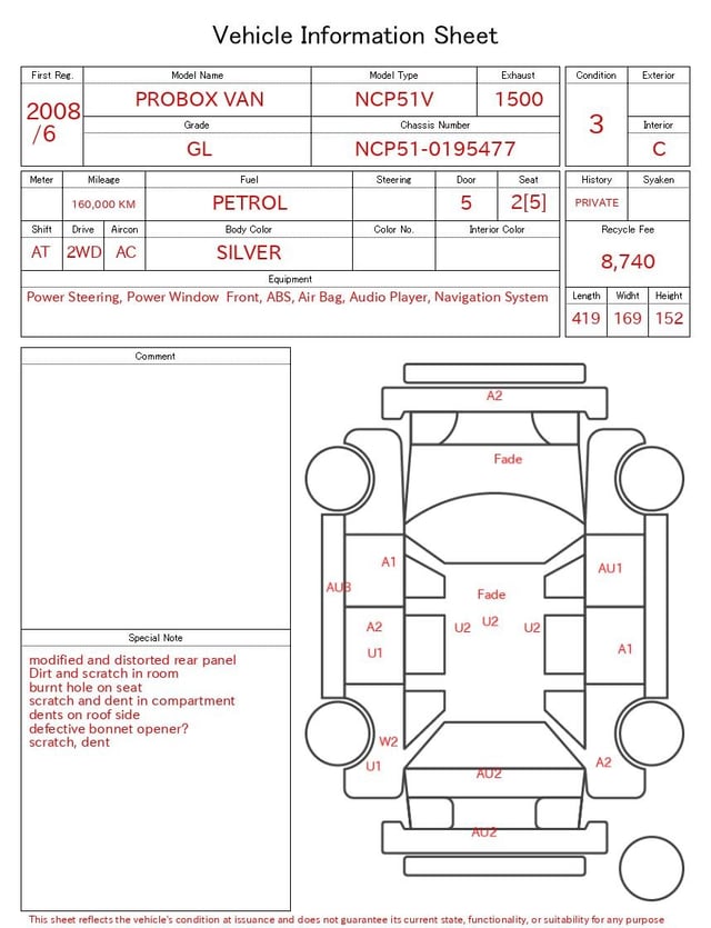 evaluation-result