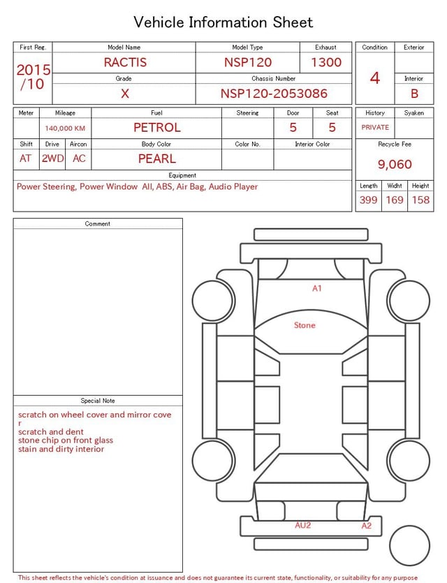 evaluation-result