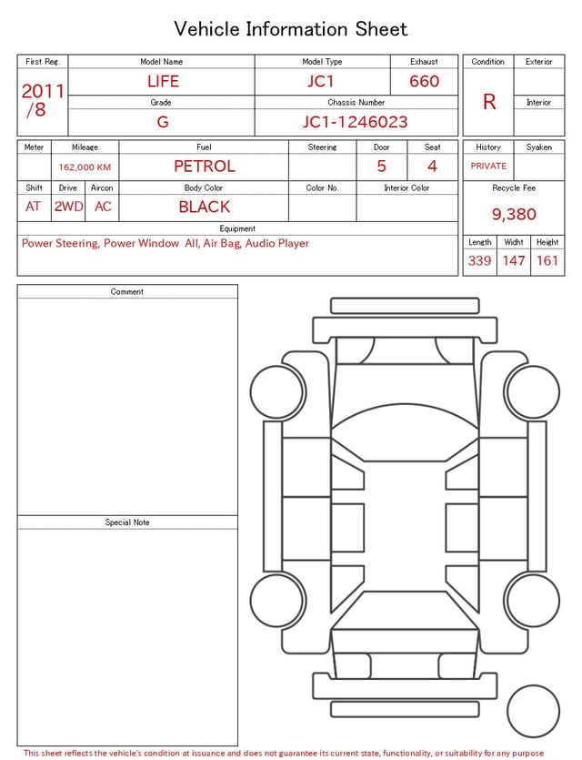 evaluation-result