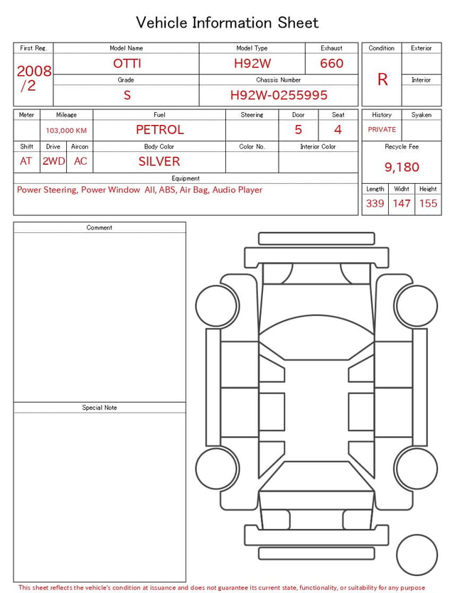 evaluation-result