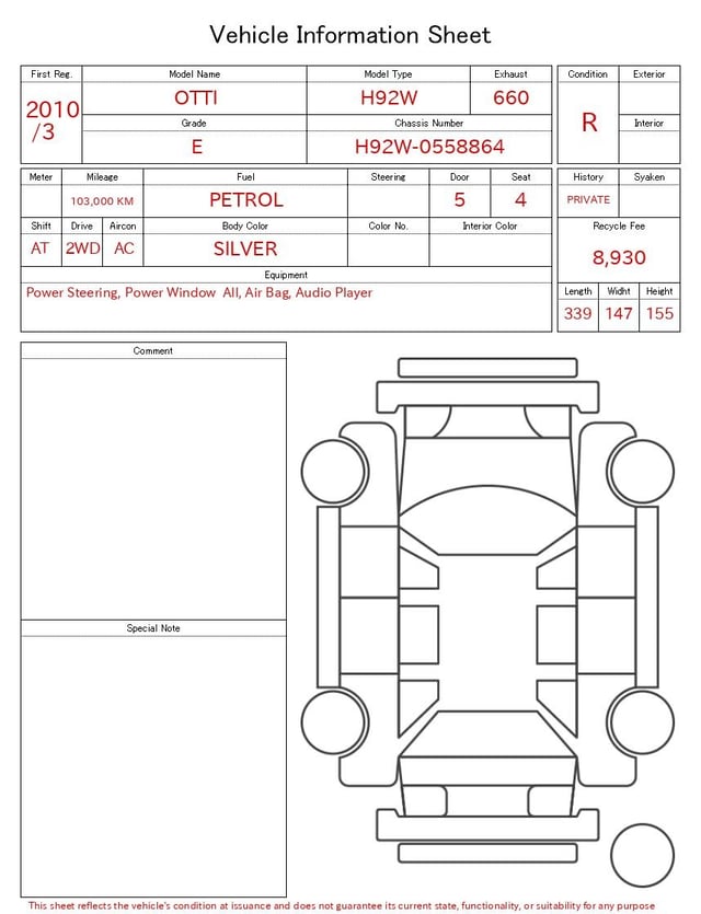 evaluation-result