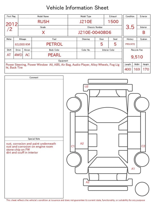 evaluation-result