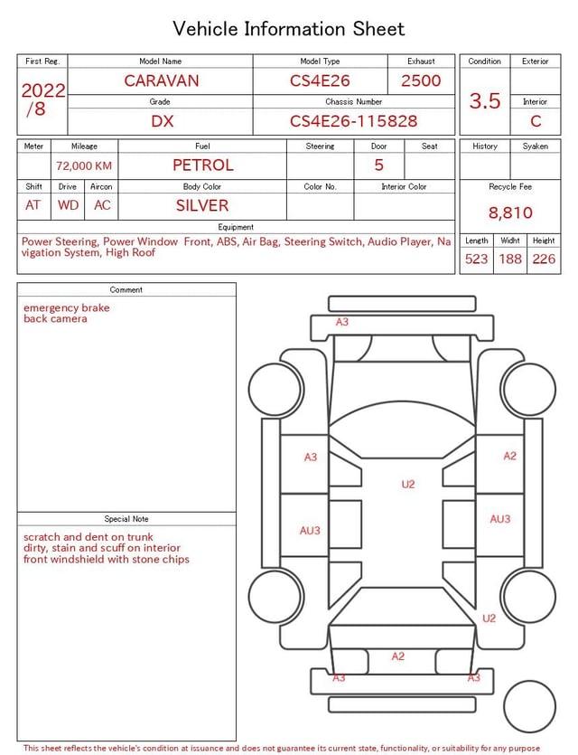 evaluation-result