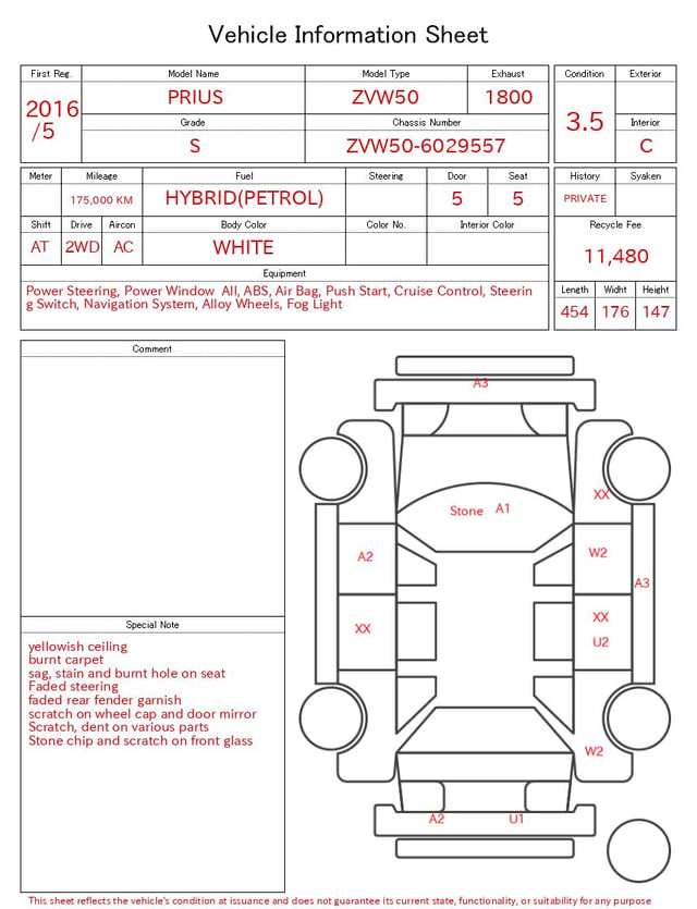 evaluation-result