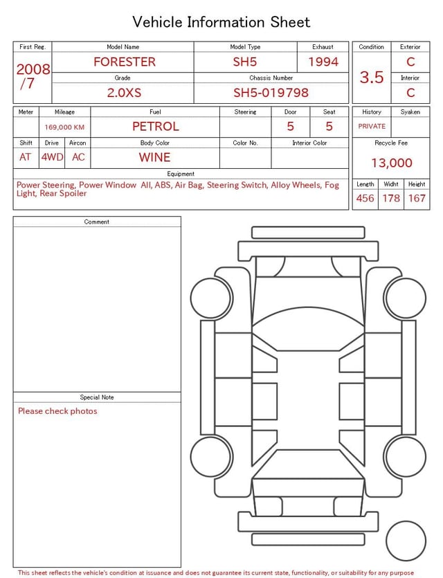 evaluation-result