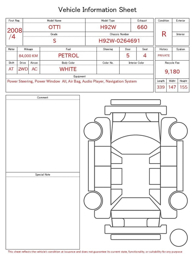 evaluation-result