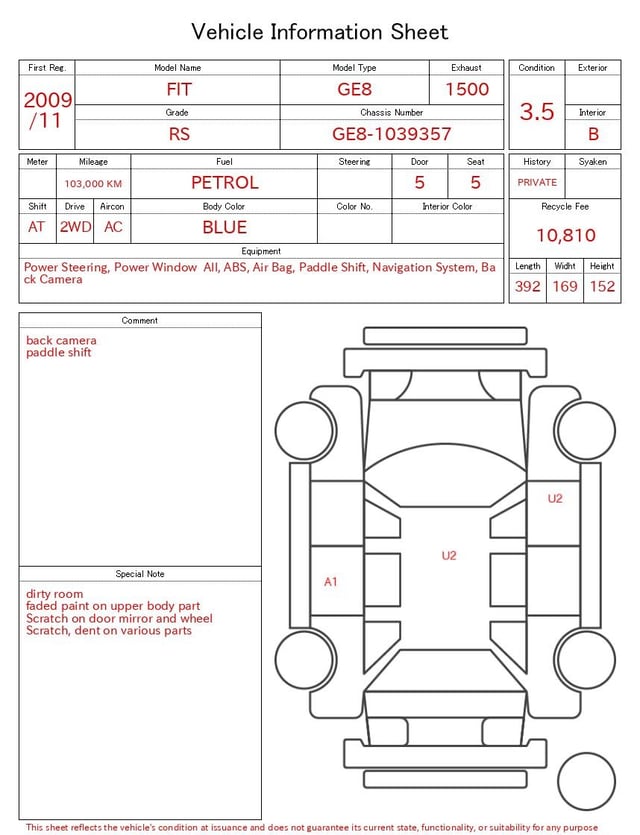 evaluation-result