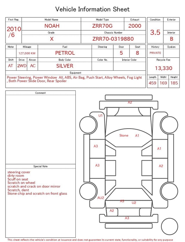 evaluation-result