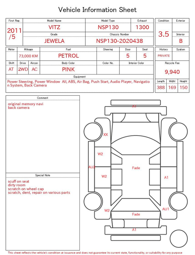 evaluation-result