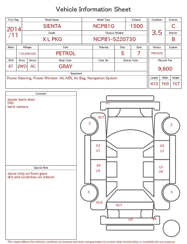 evaluation-result