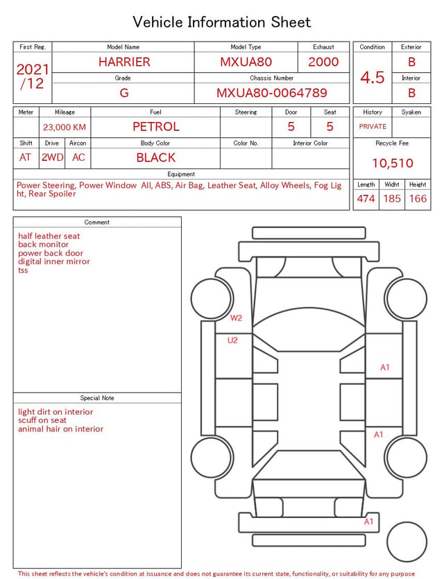 evaluation-result