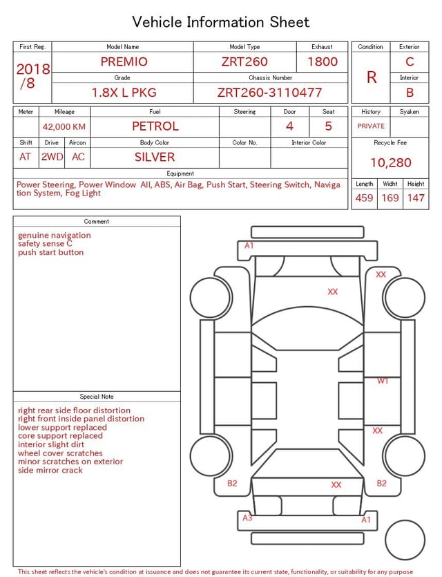 evaluation-result