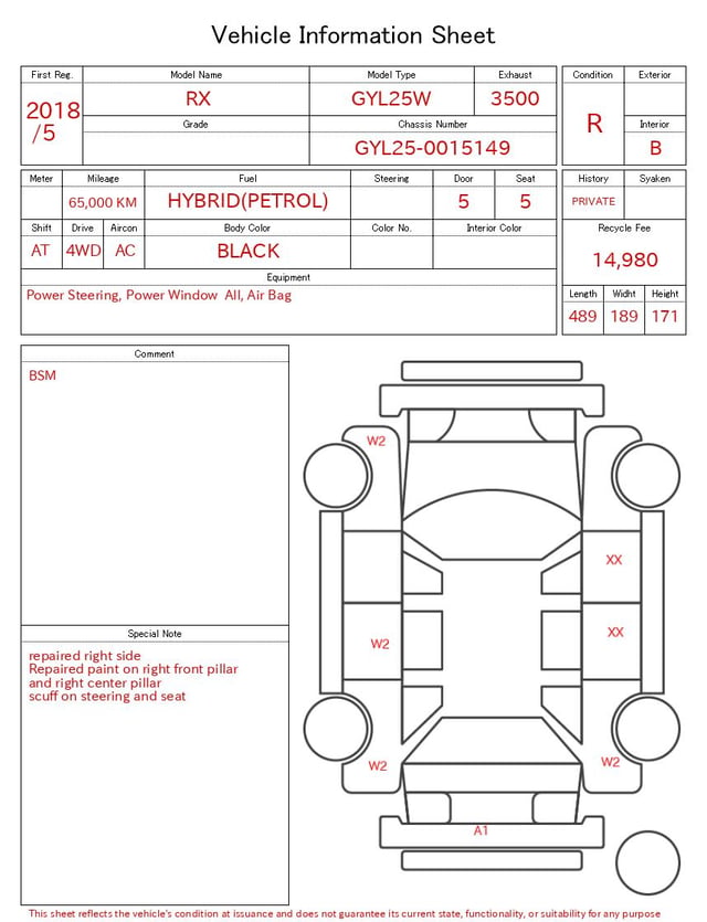 evaluation-result