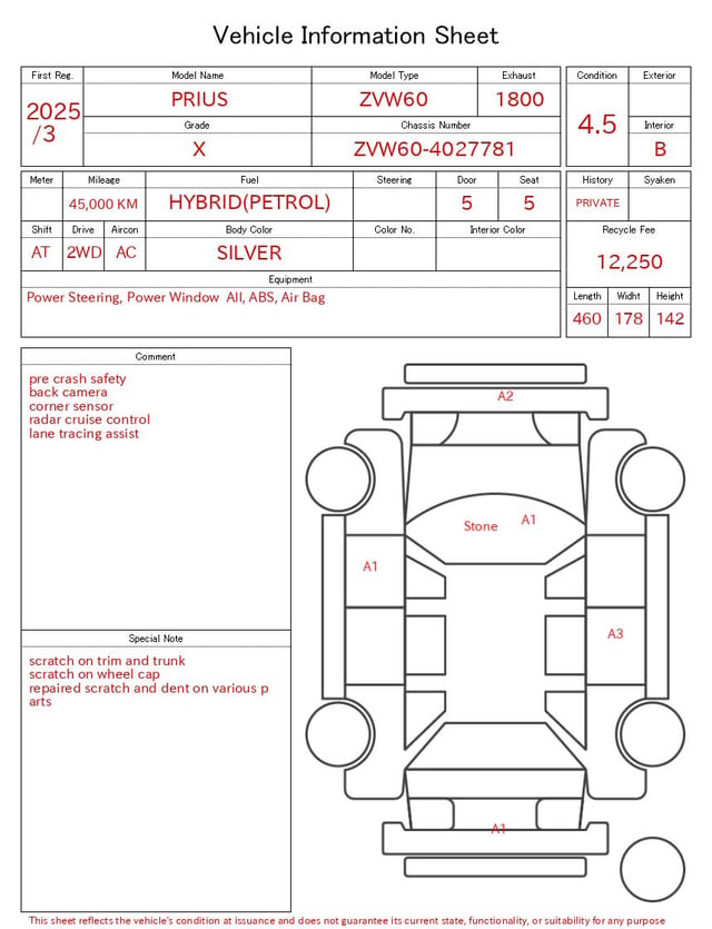 evaluation-result