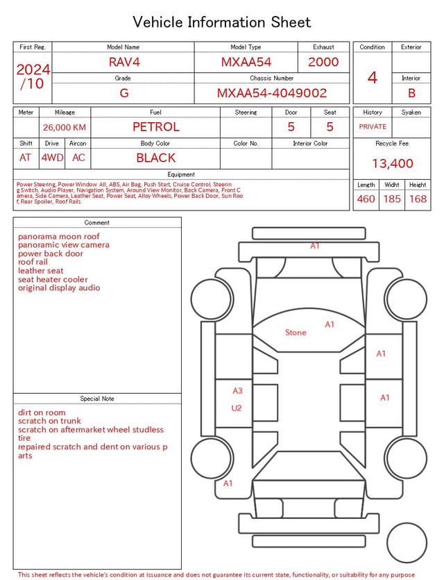 evaluation-result