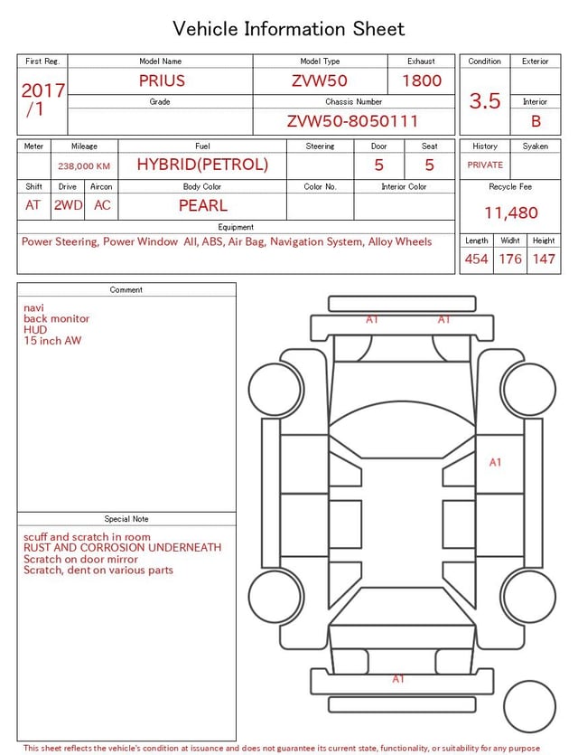 evaluation-result