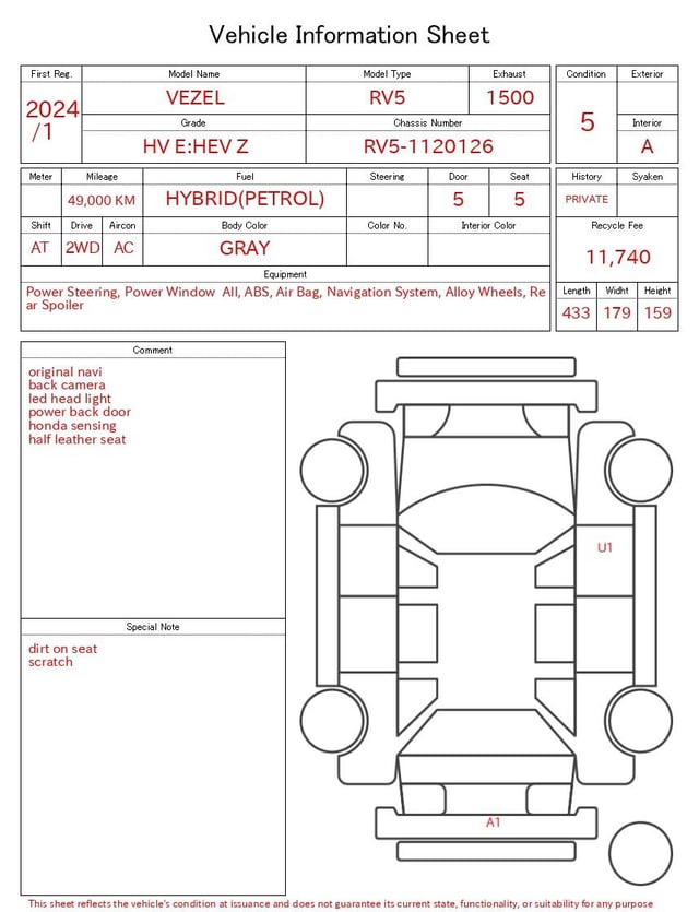 evaluation-result