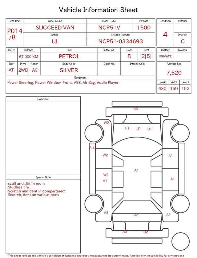evaluation-result