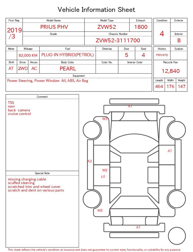 evaluation-result