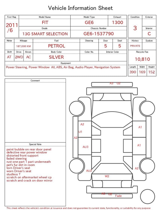 evaluation-result