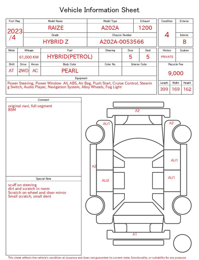 evaluation-result