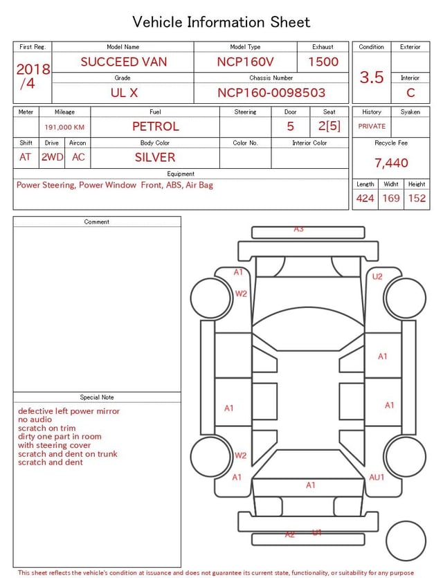 evaluation-result