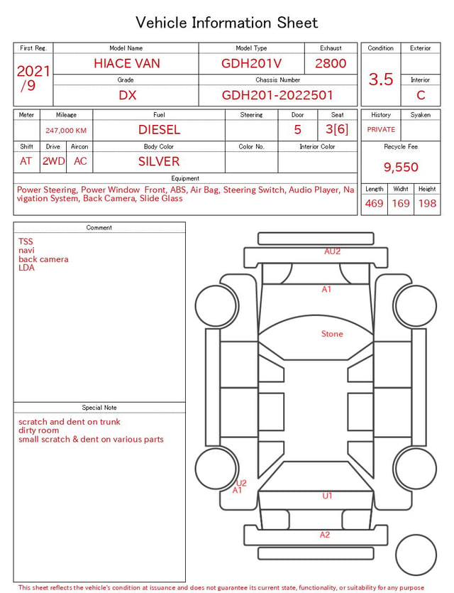 evaluation-result