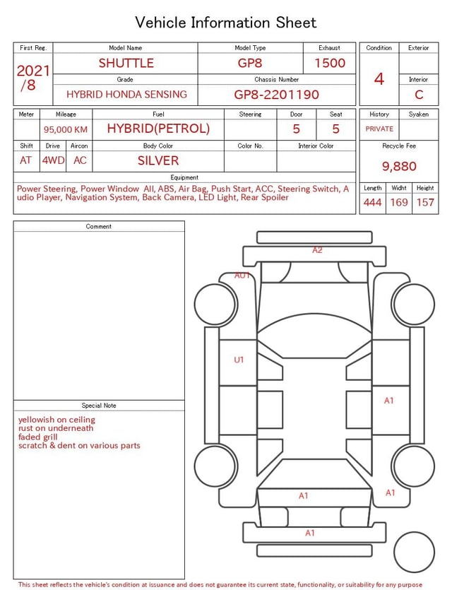 evaluation-result
