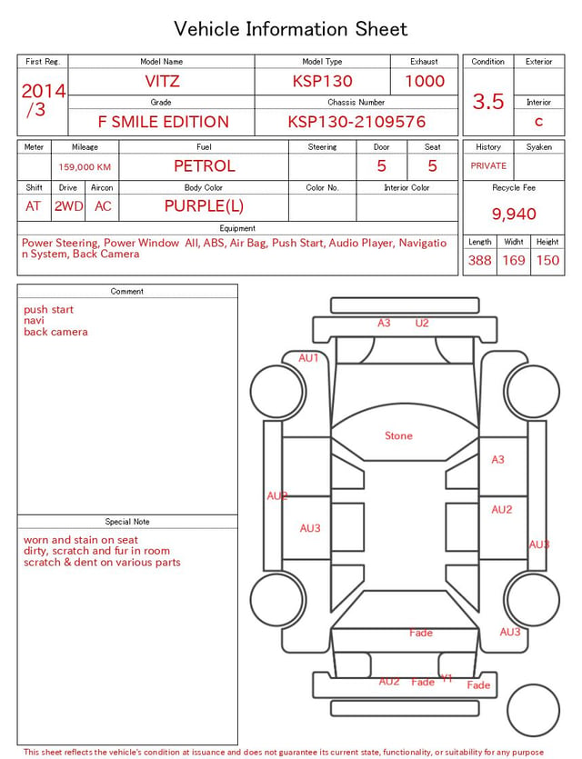 evaluation-result