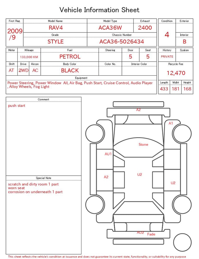 evaluation-result