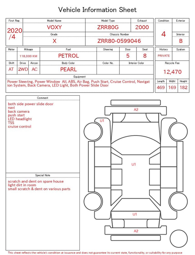 evaluation-result