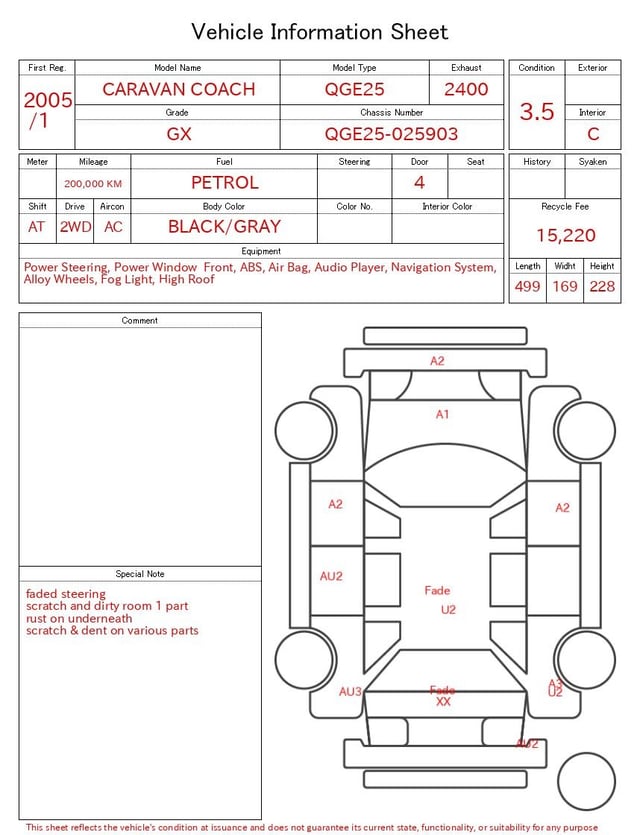 evaluation-result
