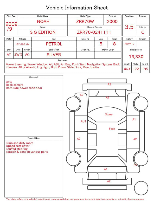 evaluation-result