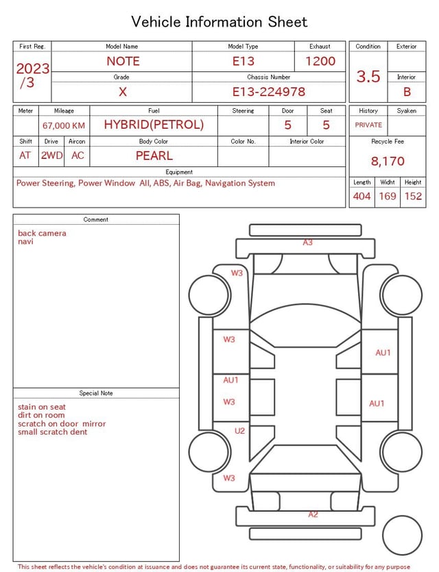 evaluation-result