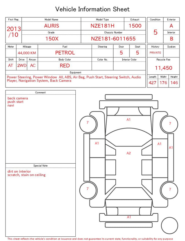 evaluation-result
