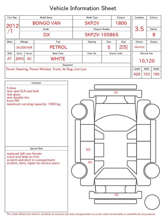 evaluation-result